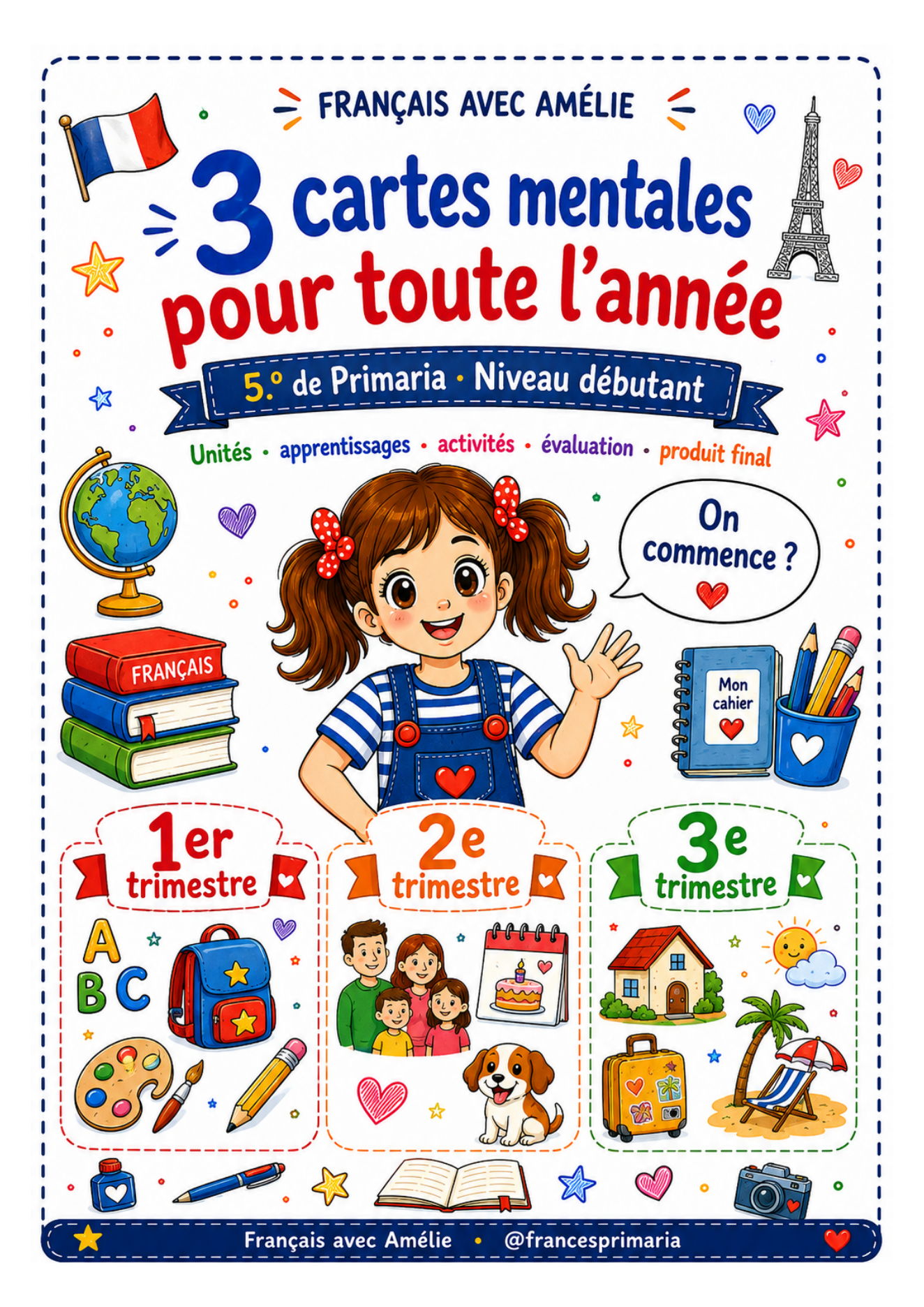 Couverture de 3 cartes mentales pour toute l’année